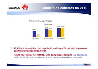 
22

 




  
 
Municípios cobertos no 2T10
• 77,4% dos municípios com população maior que 50 mil hab. já possuem
cobertura de banda larga móvel.
• Ainda não existe, no entanto, uma competição acirrada. As operadoras
estão aumentando a capacidade de suas redes para atender a demanda.
 