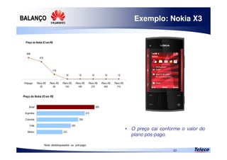 
30
Exemplo: Nokia X3
Nota: desbloqueados ou pré-pago
• O preço cai conforme o valor do
plano pós-pago.




    
 
























 