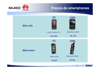 
31
Preços de smartphones
Motorola ZN200
R$ 299
Blackberry 8900
R$1.799
Mais alto
Mais baixo
GSM3G
Nokia 5230
R$ 555
Sony Ericsson X1
R$ 2.999
GSM3G
 