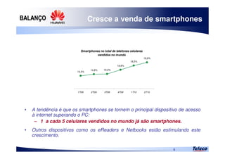 
8
Cresce a venda de smartphones
• A tendência é que os smartphones se tornem o principal dispositivo de acesso
à internet superando o PC:
– 1 a cada 5 celulares vendidos no mundo já são smartphones.
• Outros dispositivos como os eReaders e Netbooks estão estimulando este
crescimento.
Smartphones no total de telefones celulares
vendidos no mundo
14,3%
14,9% 15,0%
16,8%
18,5%
19,8%
1T09 2T09 3T09 4T09 1T10 2T10
 