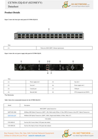 CE7850-32Q-EI-F (02350EYY)
Datasheet
Buy Huawei, Cisco, Zte, Hpe, Dell, Fortinet Network Equipment
Online In China At Low Price! www.hi-network.com
Product Details
Figure 2 shows the front (port side) panel of CE7850-32Q-EI-F.
Note:
(1) Thirty-two 40GE QSFP+ Ethernet optical ports
Figure 3 shows the rear (power supply side) panel of CE7850-32Q-EI.
Note:
(1) Power supply slot 1 (5) Fan slot 2
(2) Fan slot 1 (6) Power supply slot 2
(3) Console port (7) USB port
(4) Barcode label (8) ETH management port (RJ45)
The Modules
Table 2 shows the recommended elements for the CE7850-32Q-EI-F.
Model Description
40GE QSFP+ optical transceiver
QSFP-40G-iSR4 40GBase-iSR4 Optical Transceiver, QSFP+, 40G, Multi-mode (850nm, 0.15km, MPO) (Connect to four SFP+ Optical Transceiver)
QSFP-40G-LR4 40GBase-LR4 Optical Transceiver, QSFP+, 40GE, Single-mode Module (1310nm, 10km, LC)
FAN-40HA
FAN-40HA-F Fan box (HA, Front to Back, FAN panel side intake)
FAN-40HA-B Fan box (HA, Back to Front, FAN panel side exhaust)
 