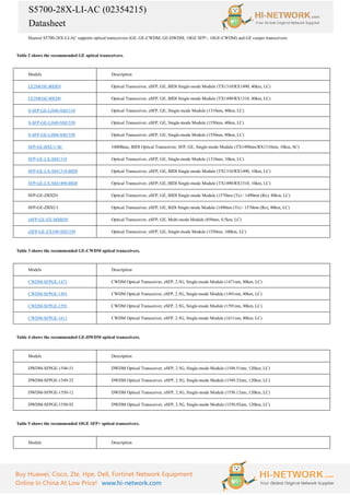 S5700-28X-LI-AC (02354215)
Datasheet
Buy Huawei, Cisco, Zte, Hpe, Dell, Fortinet Network Equipment
Online In China At Low Price! www.hi-network.com
Huawei S5700-28X-LI-AC supports optical transceivers (GE, GE-CWDM, GE-DWDM, 10GE SFP+, 10GE-CWDM) and GE cooper transceivers.
Table 2 shows the recommended GE optical transceivers.
Models Description
LE2MGSC40DE0 Optical Transceiver, eSFP, GE, BIDI Single-mode Module (TX1310/RX1490, 40km, LC)
LE2MGSC40ED0 Optical Transceiver, eSFP, GE, BIDI Single-mode Module (TX1490/RX1310, 40km, LC)
S-SFP-GE-LH40-SM1310 Optical Transceiver, eSFP, GE, Single-mode Module (1310nm, 40km, LC)
S-SFP-GE-LH40-SM1550 Optical Transceiver, eSFP, GE, Single-mode Module (1550nm, 40km, LC)
S-SFP-GE-LH80-SM1550 Optical Transceiver, eSFP, GE, Single-mode Module (1550nm, 80km, LC)
SFP-GE-BXU1-SC 1000Base, BIDI Optical Transceiver, SFP, GE, Single-mode Module (TX1490nm/RX1310nm, 10km, SC)
SFP-GE-LX-SM1310 Optical Transceiver, eSFP, GE, Single-mode Module (1310nm, 10km, LC)
SFP-GE-LX-SM1310-BIDI Optical Transceiver, eSFP, GE, BIDI Single-mode Module (TX1310/RX1490, 10km, LC)
SFP-GE-LX-SM1490-BIDI Optical Transceiver, eSFP, GE, BIDI Single-mode Module (TX1490/RX1310, 10km, LC)
SFP-GE-ZBXD1 Optical Transceiver, eSFP, GE, BIDI Single-mode Module (1570nm (Tx) / 1490nm (Rx), 80km, LC)
SFP-GE-ZBXU1 Optical Transceiver, eSFP, GE, BiDi Single-mode Module (1490nm (Tx) / 1570nm (Rx), 80km, LC)
eSFP-GE-SX-MM850 Optical Transceiver, eSFP, GE, Multi-mode Module (850nm, 0.5km, LC)
eSFP-GE-ZX100-SM1550 Optical Transceiver, eSFP, GE, Single-mode Module (1550nm, 100km, LC)
Table 3 shows the recommended GE-CWDM optical transceivers.
Models Description
CWDM-SFPGE-1471 CWDM Optical Transceiver, eSFP, 2.5G, Single-mode Module (1471nm, 80km, LC)
CWDM-SFPGE-1491 CWDM Optical Transceiver, eSFP, 2.5G, Single-mode Module (1491nm, 80km, LC)
CWDM-SFPGE-1591 CWDM Optical Transceiver, eSFP, 2.5G, Single-mode Module (1591nm, 80km, LC)
CWDM-SFPGE-1611 CWDM Optical Transceiver, eSFP, 2.5G, Single-mode Module (1611nm, 80km, LC)
Table 4 shows the recommended GE-DWDM optical transceivers.
Models Description
DWDM-SFPGE-1548-51 DWDM Optical Transceiver, eSFP, 2.5G, Single-mode Module (1548.51nm, 120km, LC)
DWDM-SFPGE-1549-32 DWDM Optical Transceiver, eSFP, 2.5G, Single-mode Module (1549.32nm, 120km, LC)
DWDM-SFPGE-1550-12 DWDM Optical Transceiver, eSFP, 2.5G, Single-mode Module (1550.12nm, 120km, LC)
DWDM-SFPGE-1550-92 DWDM Optical Transceiver, eSFP, 2.5G, Single-mode Module (1550.92nm, 120km, LC)
Table 5 shows the recommended 10GE SFP+ optical transceivers.
Models Description
 