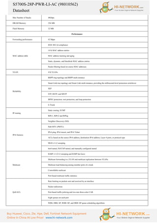 S5700S-28P-PWR-LI-AC (98010562)
Datasheet
Buy Huawei, Cisco, Zte, Hpe, Dell, Fortinet Network Equipment
Online In China At Low Price! www.hi-network.com
Max Number of Stacks 48Gbps
DRAM Memory 256 MB
Flash Memory 32 MB
Performance
Forwarding performance 42 Mpps
MAC address table
IEEE 802.1d compliance
16 K MAC address entries
MAC address learning and aging
Static, dynamic, and blackhole MAC address entries
Packet filtering based on source MAC addresses
VLAN 4 K VLANs
Reliability
RRPP ring topology and RRPP multi-instance
Smart Link tree topology and Smart Link multi-instance, providing the millisecond-level protection switchover
SEP
STP, RSTP, and MSTP
BPDU protection, root protection, and loop protection
E-Trunk
IP routing
Static routing, ECMP
RIPv1, RIPv2 and RIPng
IPv6 features
Neighbor Discovery (ND)
Path MTU (PMTU)
IPv6 ping, IPv6 tracert, and IPv6 Telnet
ACLs based on the source IPv6 address, destination IPv6 address, Layer 4 ports, or protocol type
MLD v1/v2 snooping
6to4 tunnel, ISATAP tunnel, and manually configured tunnel
Multicast
IGMP v1/v2/v3 snooping and IGMP fast leave
Multicast forwarding in a VLAN and multicast replication between VLANs
Multicast load balancing among member ports of a trunk
Controllable multicast
Port-based multicast traffic statistics
QoS/ACL
Rate limiting on packets sent and received by an interface
Packet redirection
Port-based traffic policing and two-rate three-color CAR
Eight queues on each port
WRR, DRR, SP, WRR+SP, and DRR+SP queue scheduling algorithms
 