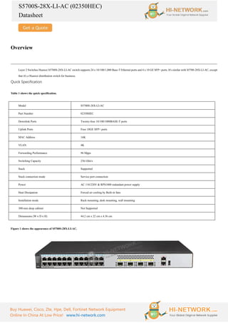S5700S-28X-LI-AC (02350HEC)
Datasheet
Buy Huawei, Cisco, Zte, Hpe, Dell, Fortinet Network Equipment
Online In China At Low Price! www.hi-network.com
Overview
Layer 2 Switches Huawei S5700S-28X-LI-AC switch supports 24 x 10/100/1,000 Base-T Ethernet ports and 4 x 10 GE SFP+ ports. It's similar with S5700-28X-LI-AC, except
that it's a Huawei distribution switch for business.
Quick Specification
Table 1 shows the quick specification.
Model S5700S-28X-LI-AC
Part Number 02350HEC
Downlink Ports Twenty-four 10/100/1000BASE-T ports
Uplink Ports Four 10GE SFP+ ports
MAC Address 16K
VLAN 4K
Forwarding Performance 96 Mpps
Switching Capacity 256 Gbit/s
Stack Supported
Stack connection mode Service port connection
Power AC 110/220V & RPS1800 redundant power supply
Heat Dissipation Forced air cooling by Built-in fans
Installation mode Rack mounting, desk mounting, wall mounting
300-mm deep cabinet Not Supported
Dimensions (W x D x H) 44.2 cm x 22 cm x 4.36 cm
Figure 1 shows the appearance of S5700S-28X-LI-AC.
 