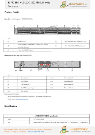 S5732-H48XUM2CC (02353MLH -001)
Datasheet
Buy Huawei, Cisco, Zte, Hpe, Dell, Fortinet Network Equipment
Online In China At Low Price! www.hi-network.com
Product Details
Figure 2 shows the front panel of S5732-H48XUM2CC.
Note:
(1) One PNP button (4) Four 1GE/10GE/25GE SFP28 optical ports
(2)
Twenty-four PoE++ 100M/1000M/2.5GE/5GE/10GE BASE-T
ports (multi-GE ports)
(5) Two 40GE/100GE QSFP28 optical ports
(3) Twenty-four 10GE SFP+ ports
Figure 3 show the back panel of S5732-H48XUM2CC.
Note:
(6) Ground screw (11) Fan module slot 1
(7) One USB port (12) Fan module slot 2
(8) One console port (13) Power module slot 1
(9) One ETH management port (14) Power module slot 2
(10) Rear card slot
Get more information
Do you have any question about the S5732-H48XUM2CC (02353MLH, 02353MLH-001)?
Contact us now via info@hi-network.com.
Specification
S5732-H48XUM2CC Specification
Model S5732-H48XUM2CC
Ports 24 x 10GE SFP+, 24 ×100M/1G/2.5G/5G/10G Base-T Ethernet ports, 4 x 1/10/25GE SFP28 + 2 x 40GE QSFP+
 