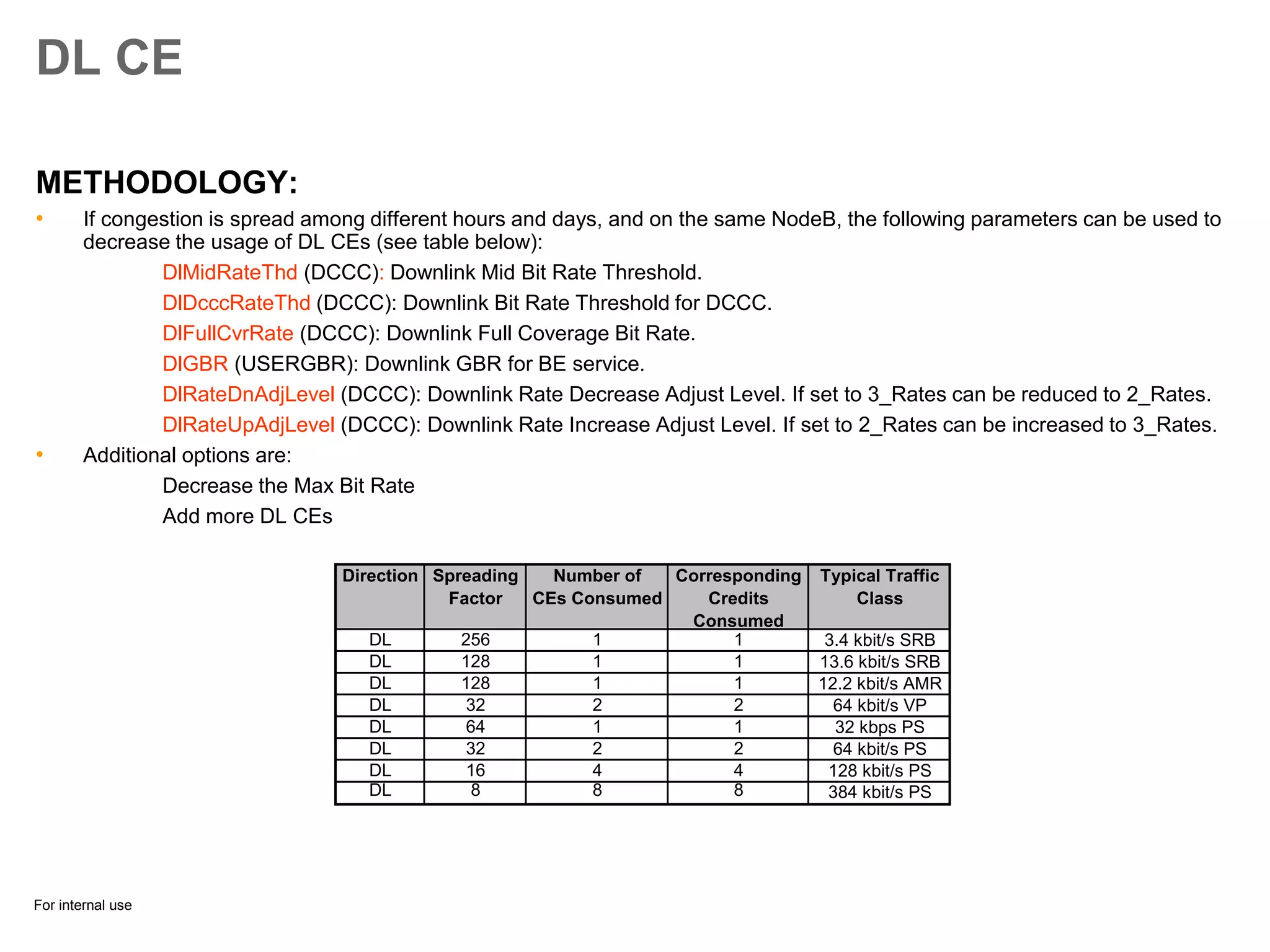 For internal use
DL CE
METHODOLOGY:
• If congestion is spread among different hours and days, and on the same NodeB, the following parameters can be used to
decrease the usage of DL CEs (see table below):
DlMidRateThd (DCCC): Downlink Mid Bit Rate Threshold.
DlDcccRateThd (DCCC): Downlink Bit Rate Threshold for DCCC.
DlFullCvrRate (DCCC): Downlink Full Coverage Bit Rate.
DlGBR (USERGBR): Downlink GBR for BE service.
DlRateDnAdjLevel (DCCC): Downlink Rate Decrease Adjust Level. If set to 3_Rates can be reduced to 2_Rates.
DlRateUpAdjLevel (DCCC): Downlink Rate Increase Adjust Level. If set to 2_Rates can be increased to 3_Rates.
• Additional options are:
Decrease the Max Bit Rate
Add more DL CEs
Direction Spreading
Factor
Number of
CEs Consumed
Corresponding
Credits
Consumed
Typical Traffic
Class
DL 256 1 1 3.4 kbit/s SRB
DL 128 1 1 13.6 kbit/s SRB
DL 128 1 1 12.2 kbit/s AMR
DL 32 2 2 64 kbit/s VP
DL 64 1 1 32 kbps PS
DL 32 2 2 64 kbit/s PS
DL 16 4 4 128 kbit/s PS
DL 8 8 8 384 kbit/s PS
 