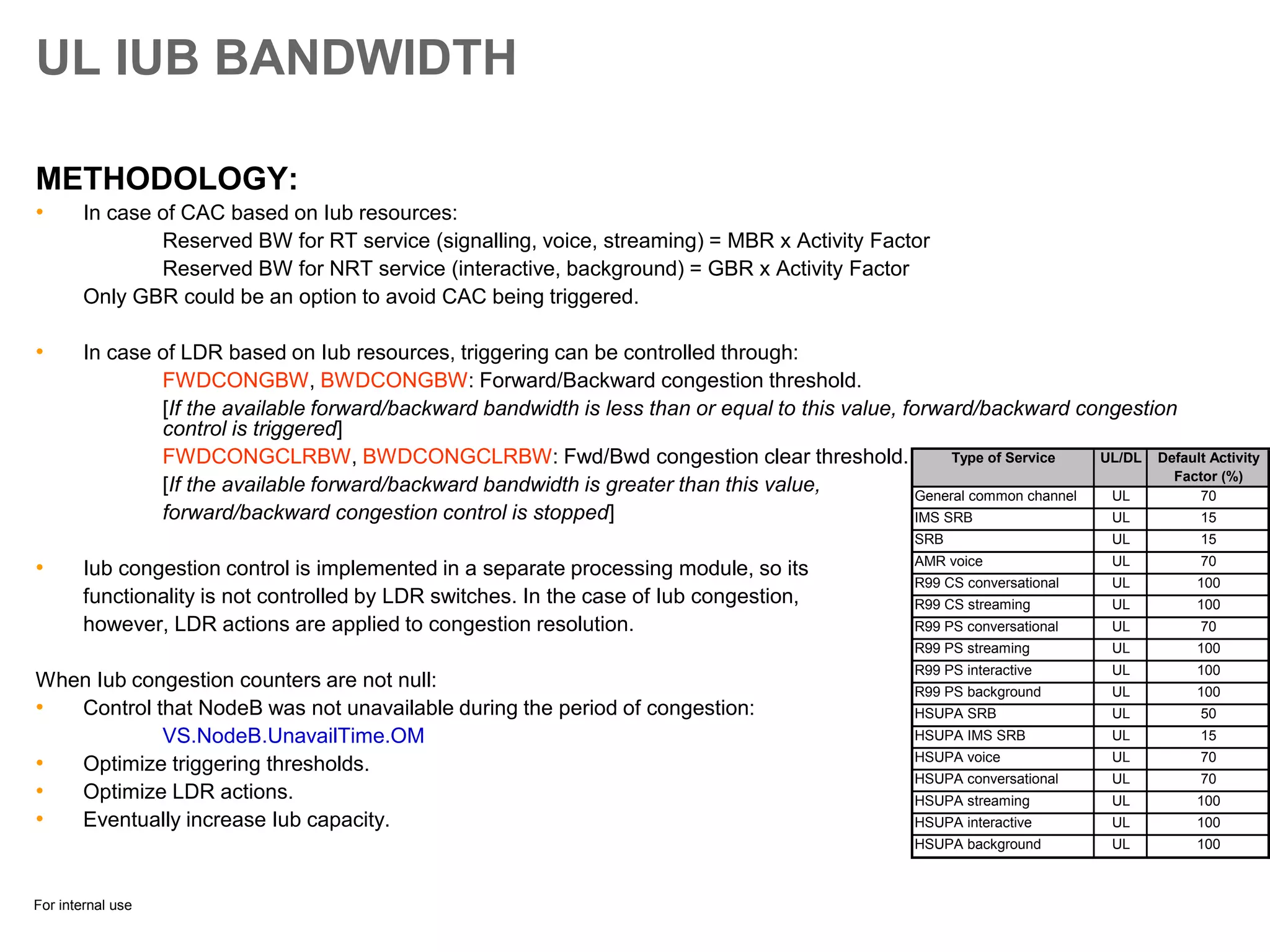For internal use
UL IUB BANDWIDTH
METHODOLOGY:
• In case of CAC based on Iub resources:
Reserved BW for RT service (signalling, voice, streaming) = MBR x Activity Factor
Reserved BW for NRT service (interactive, background) = GBR x Activity Factor
Only GBR could be an option to avoid CAC being triggered.
• In case of LDR based on Iub resources, triggering can be controlled through:
FWDCONGBW, BWDCONGBW: Forward/Backward congestion threshold.
[If the available forward/backward bandwidth is less than or equal to this value, forward/backward congestion
control is triggered]
FWDCONGCLRBW, BWDCONGCLRBW: Fwd/Bwd congestion clear threshold.
[If the available forward/backward bandwidth is greater than this value,
forward/backward congestion control is stopped]
• Iub congestion control is implemented in a separate processing module, so its
functionality is not controlled by LDR switches. In the case of Iub congestion,
however, LDR actions are applied to congestion resolution.
When Iub congestion counters are not null:
• Control that NodeB was not unavailable during the period of congestion:
VS.NodeB.UnavailTime.OM
• Optimize triggering thresholds.
• Optimize LDR actions.
• Eventually increase Iub capacity.
Type of Service UL/DL Default Activity
Factor (%)
General common channel UL 70
IMS SRB UL 15
SRB UL 15
AMR voice UL 70
R99 CS conversational UL 100
R99 CS streaming UL 100
R99 PS conversational UL 70
R99 PS streaming UL 100
R99 PS interactive UL 100
R99 PS background UL 100
HSUPA SRB UL 50
HSUPA IMS SRB UL 15
HSUPA voice UL 70
HSUPA conversational UL 70
HSUPA streaming UL 100
HSUPA interactive UL 100
HSUPA background UL 100
 