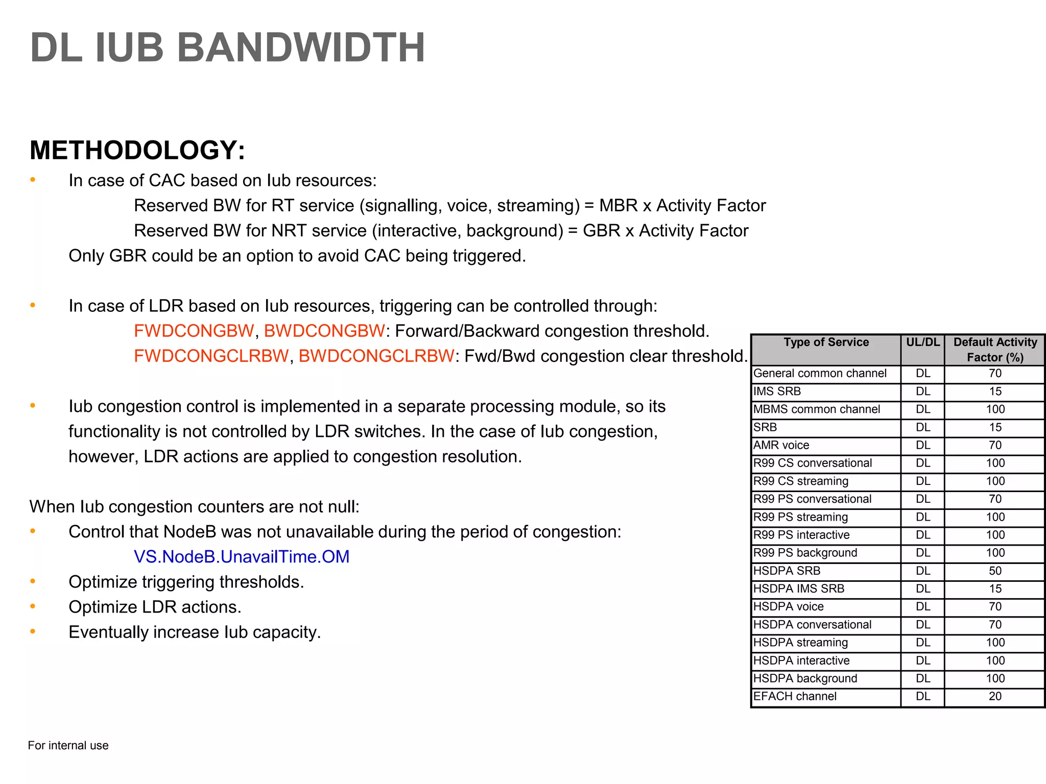 For internal use
DL IUB BANDWIDTH
METHODOLOGY:
• In case of CAC based on Iub resources:
Reserved BW for RT service (signalling, voice, streaming) = MBR x Activity Factor
Reserved BW for NRT service (interactive, background) = GBR x Activity Factor
Only GBR could be an option to avoid CAC being triggered.
• In case of LDR based on Iub resources, triggering can be controlled through:
FWDCONGBW, BWDCONGBW: Forward/Backward congestion threshold.
FWDCONGCLRBW, BWDCONGCLRBW: Fwd/Bwd congestion clear threshold.
• Iub congestion control is implemented in a separate processing module, so its
functionality is not controlled by LDR switches. In the case of Iub congestion,
however, LDR actions are applied to congestion resolution.
When Iub congestion counters are not null:
• Control that NodeB was not unavailable during the period of congestion:
VS.NodeB.UnavailTime.OM
• Optimize triggering thresholds.
• Optimize LDR actions.
• Eventually increase Iub capacity.
Type of Service UL/DL Default Activity
Factor (%)
General common channel DL 70
IMS SRB DL 15
MBMS common channel DL 100
SRB DL 15
AMR voice DL 70
R99 CS conversational DL 100
R99 CS streaming DL 100
R99 PS conversational DL 70
R99 PS streaming DL 100
R99 PS interactive DL 100
R99 PS background DL 100
HSDPA SRB DL 50
HSDPA IMS SRB DL 15
HSDPA voice DL 70
HSDPA conversational DL 70
HSDPA streaming DL 100
HSDPA interactive DL 100
HSDPA background DL 100
EFACH channel DL 20
 