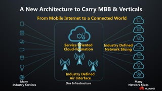 Huawei 5G Overview.pdf