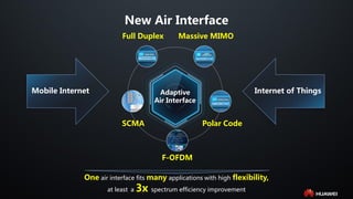 Huawei 5G Overview.pdf