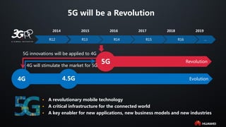 Revolution
Evolution
4G
2014 2015 2016 2017 2018 2019
5G will be a Revolution
R14
R13 R15 R16
5G
R12 …
4.5G
• A revolutionary mobile technology
• A critical infrastructure for the connected world
• A key enabler for new applications, new business models and new industries
5G innovations will be applied to 4G
4G will stimulate the market for 5G
 