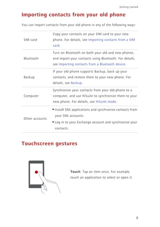 Getting started
8
Importing contacts from your old phone
You can import contacts from your old phone in any of the following ways:
Touchscreen gestures
SIM card
Copy your contacts on your SIM card to your new
phone. For details, see Importing contacts from a SIM
card.
Bluetooth
Turn on Bluetooth on both your old and new phones,
and import your contacts using Bluetooth. For details,
see Importing contacts from a Bluetooth device.
Backup
If your old phone supports Backup, back up your
contacts, and restore them to your new phone. For
details, see Backup.
Computer
Synchronize your contacts from your old phone to a
computer, and use HiSuite to synchronize them to your
new phone. For details, see HiSuite mode.
Other accounts
•Install SNS applications and synchronize contacts from
your SNS accounts.
•Log in to your Exchange account and synchronize your
contacts.
Touch: Tap an item once. For example,
touch an application to select or open it.
 