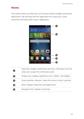 13
Getting started
Home
Your home screens are where you can find your favorite widgets and all your
applications. We did away with the application list to give you a more
convenient and direct path to your applications.
Status bar: displays notifications and icons. Flick down from the
status bar to open the notification panel.
Display area: displays application icons, folders, and widgets.
Screen position indicator: shows the current screen's position.
Dock: displays frequently used applications.
Navigation bar: displays virtual keys.
1
2
3
4
5
1
2
3
4
5
 