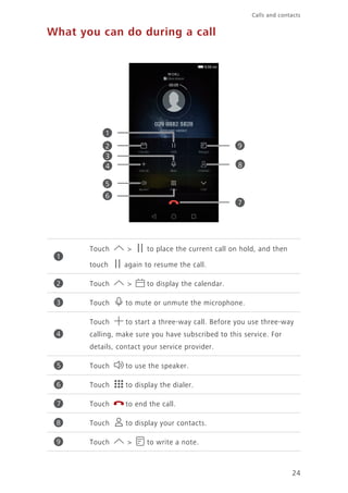 Calls and contacts
24
What you can do during a call
Touch > to place the current call on hold, and then
touch again to resume the call.
Touch > to display the calendar.
Touch to mute or unmute the microphone.
Touch to start a three-way call. Before you use three-way
calling, make sure you have subscribed to this service. For
details, contact your service provider.
Touch to use the speaker.
Touch to display the dialer.
Touch to end the call.
Touch to display your contacts.
Touch > to write a note.
7
8
99
1
2
3
4
6
5
1
2
3
4
5
6
7
8
9
 