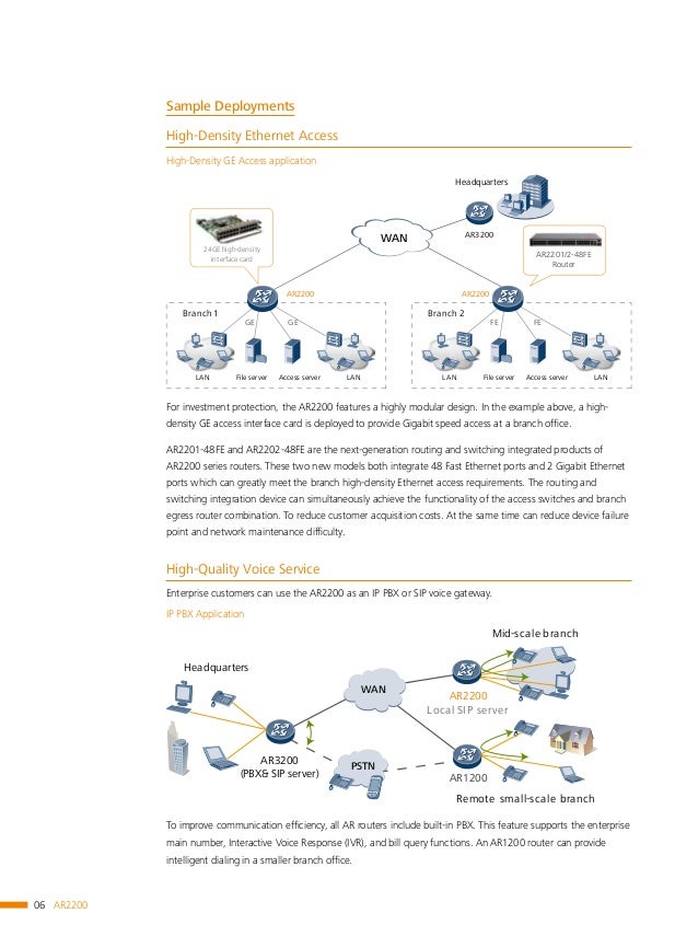 Huawei ar2200 series enterprise routers datasheet