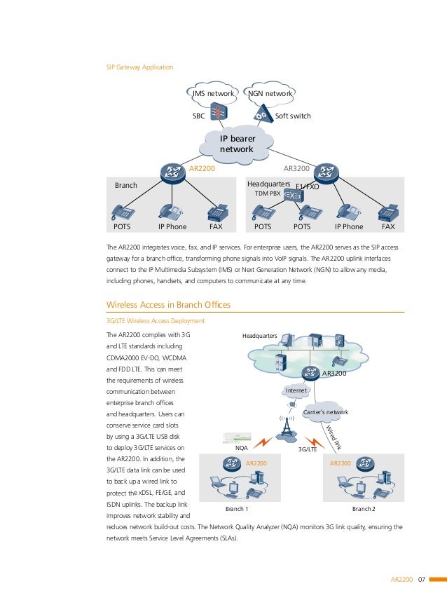 Huawei ar2200 series enterprise routers datasheet