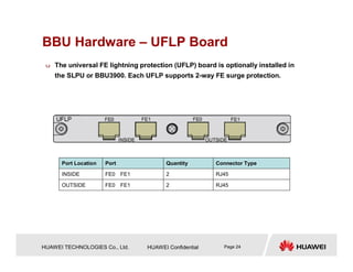 Slpu Huawei BTS 3900 Hardware Structure | PDF