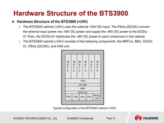 HUAWEI TECHNOLOGIES Co., Ltd. HUAWEI Confidential Page 16
Hardware Structure of the BTS3900
 Hardware Structure of the BTS3900 (+24V)
 The BTS3900 cabinet (+24V) uses the external +24V DC input. The PSUs (DC/DC) convert
the external input power into -48V DC power and supply the -48V DC power to the DCDU-
01.Then, the DCDU-01 distributes the -48V DC power to each component in the cabinet.
 The BTS3900 cabinet (+24V) consists of the following components: the MRFUs, BBU, DCDU-
01, PSUs (DC/DC), and FAN unit.
Typical configuration of the BTS3900 cabinet (+24V)
 