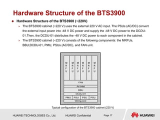 HUAWEI TECHNOLOGIES Co., Ltd. HUAWEI Confidential Page 17
Hardware Structure of the BTS3900
 Hardware Structure of the BTS3900 (~220V)
 The BTS3900 cabinet (~220 V) uses the external 220 V AC input. The PSUs (AC/DC) convert
the external input power into -48 V DC power and supply the -48 V DC power to the DCDU-
01.Then, the DCDU-01 distributes the -48 V DC power to each component in the cabinet.
 The BTS3900 cabinet (~220 V) consists of the following components: the MRFUs,
BBU,DCDU-01, PMU, PSUs (AC/DC), and FAN unit.
Typical configuration of the BTS3900 cabinet (220 V)
 