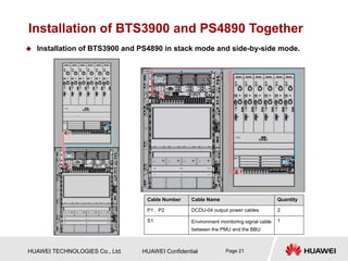 HUAWEI TECHNOLOGIES Co., Ltd. HUAWEI Confidential Page 21
Installation of BTS3900 and PS4890 Together
Cable Number Cable Name Quantity
P1、P2 DCDU-04 output power cables 2
S1 Environment monitoring signal cable
between the PMU and the BBU
1
 Installation of BTS3900 and PS4890 in stack mode and side-by-side mode.
 
