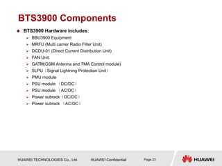 HUAWEI TECHNOLOGIES Co., Ltd. HUAWEI Confidential Page 23
BTS3900 Components
 BTS3900 Hardware includes:
 BBU3900 Equipment
 MRFU (Multi carrier Radio Filter Unit)
 DCDU-01 (Direct Current Distribution Unit)
 FAN Unit
 GATM(GSM Antenna and TMA Control module)
 SLPU（Signal Lightning Protection Unit）
 PMU module
 PSU module （DC/DC）
 PSU module （AC/DC）
 Power subrack（DC/DC）
 Power subrack （AC/DC）
 