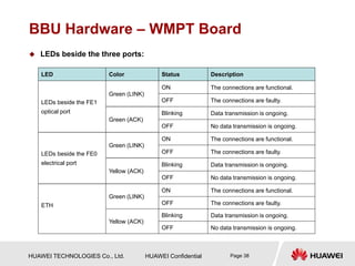 HUAWEI TECHNOLOGIES Co., Ltd. HUAWEI Confidential Page 38
BBU Hardware – WMPT Board
 LEDs beside the three ports:
LED Color Status Description
LEDs beside the FE1
optical port
Green (LINK)
ON The connections are functional.
OFF The connections are faulty.
Green (ACK)
Blinking Data transmission is ongoing.
OFF No data transmission is ongoing.
LEDs beside the FE0
electrical port
Green (LINK)
ON The connections are functional.
OFF The connections are faulty.
Yellow (ACK)
Blinking Data transmission is ongoing.
OFF No data transmission is ongoing.
ETH
Green (LINK)
ON The connections are functional.
OFF The connections are faulty.
Yellow (ACK)
Blinking Data transmission is ongoing.
OFF No data transmission is ongoing.
 