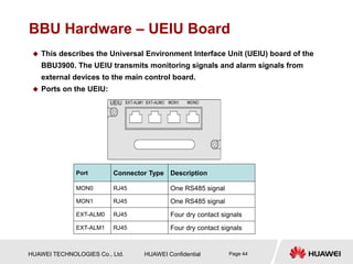 HUAWEI TECHNOLOGIES Co., Ltd. HUAWEI Confidential Page 44
BBU Hardware – UEIU Board
 This describes the Universal Environment Interface Unit (UEIU) board of the
BBU3900. The UEIU transmits monitoring signals and alarm signals from
external devices to the main control board.
 Ports on the UEIU:
Port Connector Type Description
MON0 RJ45 One RS485 signal
MON1 RJ45 One RS485 signal
EXT-ALM0 RJ45 Four dry contact signals
EXT-ALM1 RJ45 Four dry contact signals
 