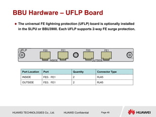 HUAWEI TECHNOLOGIES Co., Ltd. HUAWEI Confidential Page 46
BBU Hardware – UFLP Board
 The universal FE lightning protection (UFLP) board is optionally installed
in the SLPU or BBU3900. Each UFLP supports 2-way FE surge protection.
Port Location Port Quantity Connector Type
INSIDE FE0、FE1 2 RJ45
OUTSIDE FE0、FE1 2 RJ45
 