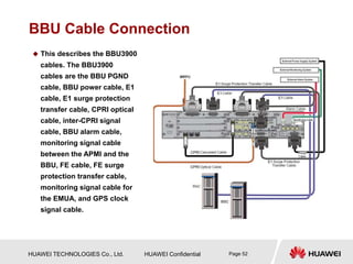 HUAWEI TECHNOLOGIES Co., Ltd. HUAWEI Confidential Page 52
BBU Cable Connection
 This describes the BBU3900
cables. The BBU3900
cables are the BBU PGND
cable, BBU power cable, E1
cable, E1 surge protection
transfer cable, CPRI optical
cable, inter-CPRI signal
cable, BBU alarm cable,
monitoring signal cable
between the APMI and the
BBU, FE cable, FE surge
protection transfer cable,
monitoring signal cable for
the EMUA, and GPS clock
signal cable.
 