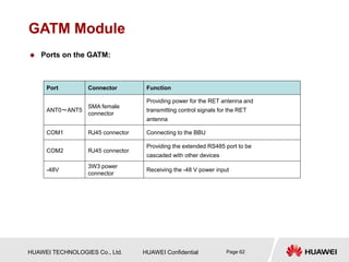 HUAWEI TECHNOLOGIES Co., Ltd. HUAWEI Confidential Page 62
GATM Module
 Ports on the GATM:
Port Connector Function
ANT0～ANT5
SMA female
connector
Providing power for the RET antenna and
transmitting control signals for the RET
antenna
COM1 RJ45 connector Connecting to the BBU
COM2 RJ45 connector
Providing the extended RS485 port to be
cascaded with other devices
-48V
3W3 power
connector
Receiving the -48 V power input
 