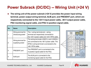 HUAWEI TECHNOLOGIES Co., Ltd. HUAWEI Confidential Page 68
Power Subrack (DC/DC) -- Wiring Unit (+24 V)
 The wiring unit of the power subrack (+24 V) provides the power input wiring
terminal, power output wiring terminal, ALM port, and PRESENT port, which are
respectively connected to the +24 V input power cable, -48 V output power cable,
PSU monitoring signal cable, and PSU in-position signal cable.
No. Name Description
1
Wiring terminal for
introducing power
The + wiring terminal and – wiring
terminal are respectively connected to
the +24 V power cable and +24 V RTN cable.
2
Wiring terminal for
supplying power
The wiring terminals LOAD1(-) and LOAD2(-)
are connected to the -48 V power cable. The
RTN(+) wiring terminal is connected to the
-48 V RTN cable.
3 PRESENT port
The PRESENT port is connected to the
in-position signal cable for the PSU.
4 ALM port
The ALM port is connected to the
monitoring signal cable for the PSU.
 