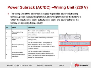 HUAWEI TECHNOLOGIES Co., Ltd. HUAWEI Confidential Page 75
Power Subrack (AC/DC) --Wiring Unit (220 V)
 The wiring unit of the power subrack (220 V) provides power input wiring
terminal, power output wiring terminal, and wiring terminal for the battery, to
which the input power cable, output power cable, and power cable for the
battery are connected respectively.
No. Name Description
1
Power input wiring
terminal
The L wire is connected to the L wiring
terminal and the N wire is connected to the N
wiring terminal.
2
Power switch of the
battery
The power switch of the battery controls the
battery current.
3
Power output wiring
terminal
The -48 V power cable is connected to the
wiring terminals LOAD1(-) and LOAD2(-).
The -48 V RTN cable is connected to the RTN
(+) wiring terminal.
4
Wiring terminal for
supplying the power of
the battery
The -48 V power cable of the battery is
connected to the BAT(-) wiring terminal. The
-48 V RTN cable of the battery is connected to
the BAT(+) wiring terminal.
 