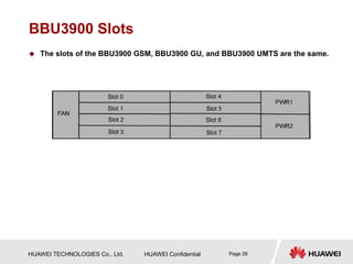 HUAWEI TECHNOLOGIES Co., Ltd. HUAWEI Confidential Page 26
BBU3900 Slots
 The slots of the BBU3900 GSM, BBU3900 GU, and BB...