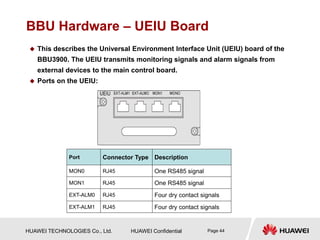 HUAWEI TECHNOLOGIES Co., Ltd. HUAWEI Confidential Page 44
BBU Hardware – UEIU Board
 This describes the Universal Environ...