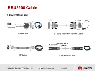 HUAWEI TECHNOLOGIES Co., Ltd. HUAWEI Confidential Page 53
BBU3900 Cable
 BBU3900 Cable List:
Power Cable E1 Surge Protect...
