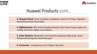 Comprehensive Overview of Huawei's Diverse Product Portfolio and ...