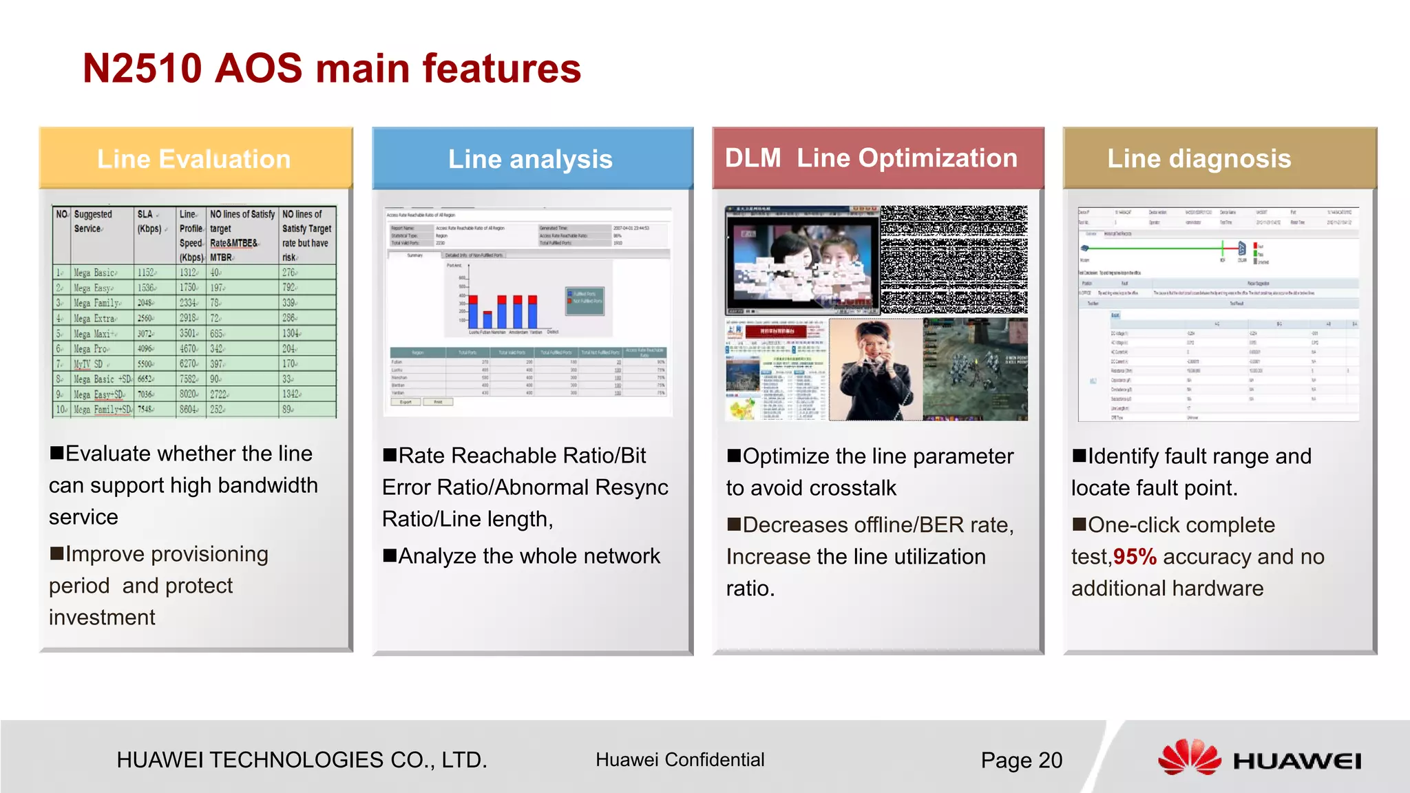 HUAWEI TECHNOLOGIES CO., LTD. Huawei Confidential Page 20 
DLM Line Optimization 
 
Optimize the line parameter to avoid crosstalk 
 
Decreases offline/BER rate, Increasethe line utilization ratio. 
Line diagnosis 
 
Identify fault range and locate fault point. 
One-click complete test,95% accuracy and no additional hardware 
 
Evaluate whether the line can support high bandwidth service 
 
Improve provisioningperiod and protect investment 
Line Evaluation 
N2510 AOS main features 
 
Rate Reachable Ratio/Bit Error Ratio/Abnormal ResyncRatio/Line length, 
Analyze the whole network 
Line analysis  