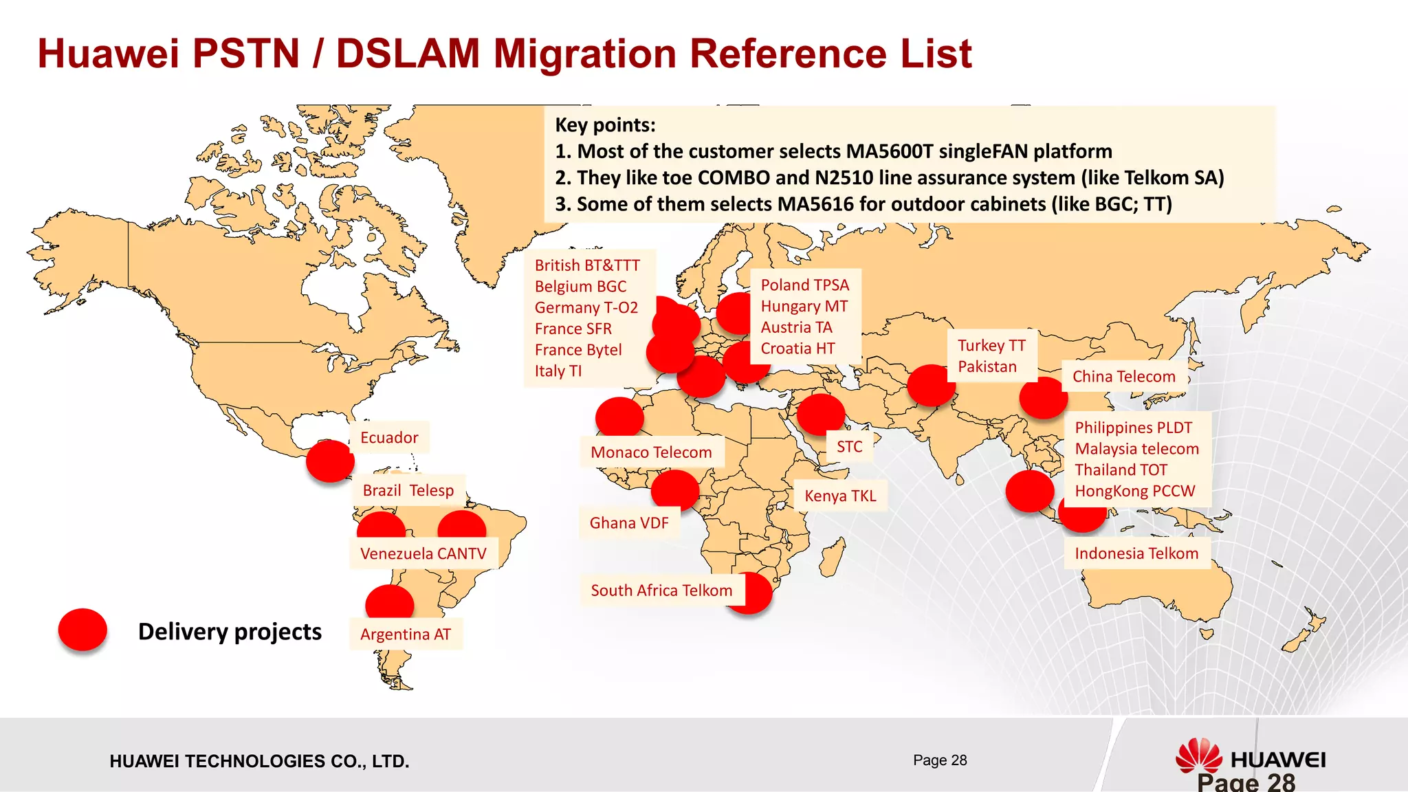HUAWEI TECHNOLOGIES CO., LTD. Page 28 
Huawei PSTN / DSLAM Migration Reference List 
Delivery projects 
South Africa Telkom 
Ghana VDF 
Monaco Telecom 
IndonesiaTelkom 
PhilippinesPLDT 
Malaysia telecom 
Thailand TOT 
HongKongPCCW 
PolandTPSA 
Hungary MT 
AustriaTA 
CroatiaHT 
BritishBT&TTT 
BelgiumBGC 
GermanyT-O2 
FranceSFR 
France Bytel 
ItalyTI 
Brazil Telesp 
Venezuela CANTV 
ArgentinaAT 
Ecuador 
Key points: 
1. Most of the customer selects MA5600T singleFANplatform 
2. They like toe COMBO and N2510 line assurance system (like Telkom SA) 
3. Some of them selects MA5616 for outdoor cabinets (like BGC; TT) 
China Telecom 
Turkey TT 
Pakistan 
STC 
Kenya TKL 
Page 28 
 