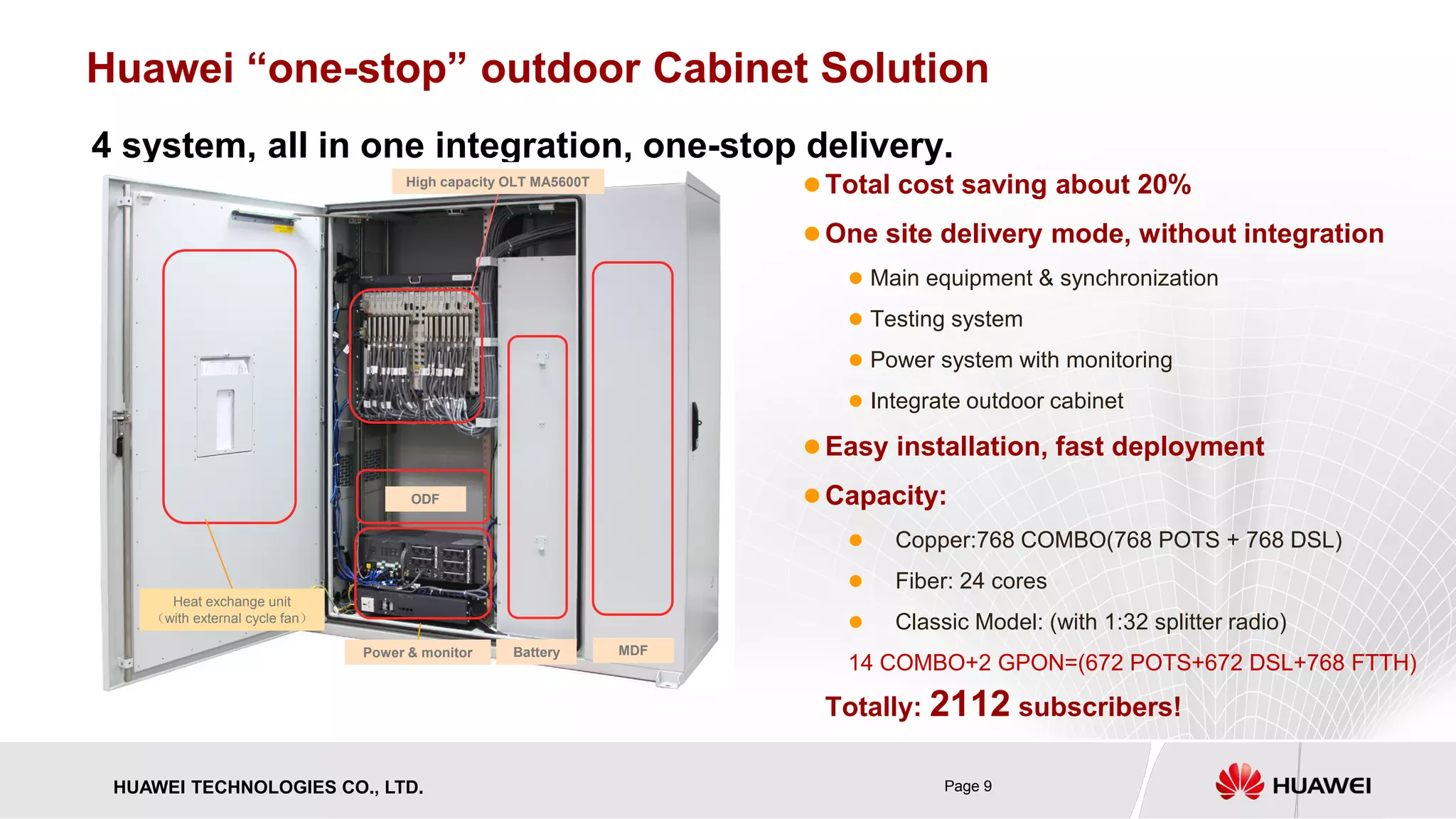 HUAWEI TECHNOLOGIES CO., LTD. Page 9 
Huawei “one-stop” outdoor Cabinet Solution 
4 system, all in one integration, one-stop delivery. 
 
Total cost saving about 20% 
 
One site delivery mode, without integration 
 
Main equipment & synchronization 
 
Testing system 
 
Power system with monitoring 
 
Integrate outdoor cabinet 
 
Easy installation, fast deployment 
 
Capacity: 
 
Copper:768 COMBO(768 POTS + 768 DSL) 
 
Fiber: 24 cores 
 
Classic Model: (with 1:32 splitter radio) 
14 COMBO+2 GPON=(672 POTS+672 DSL+768 FTTH) 
Totally: 2112subscribers! 
MDF 
Power & monitor 
Heat exchange unit 
（with external cycle fan） 
High capacity OLT MA5600T 
ODF 
Battery  