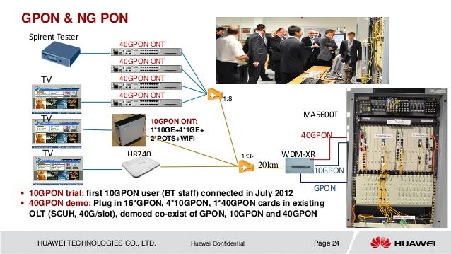 Huawei Capacity Upgrade