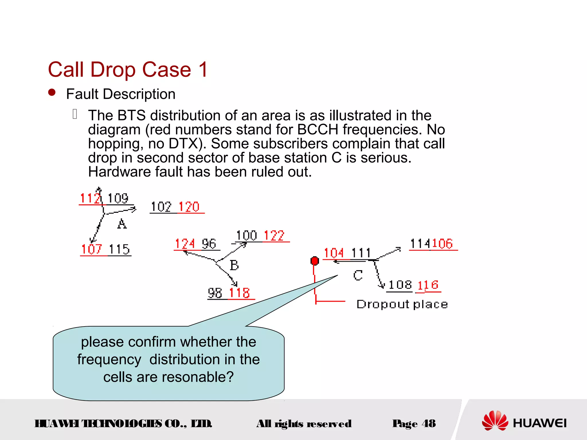 Call Drop Case 1
  Fault Description
      The BTS distribution of an area is as illustrated in the
       diagram (red numbers stand for BCCH frequencies. No
       hopping, no DTX). Some subscribers complain that call
       drop in second sector of base station C is serious.
       Hardware fault has been ruled out.




       please confirm whether the
      frequency distribution in the
          cells are resonable?


HUAW I T CH
    E E NOL OGIE CO., L D.
                S      T          All rights reserved   Page 48
 