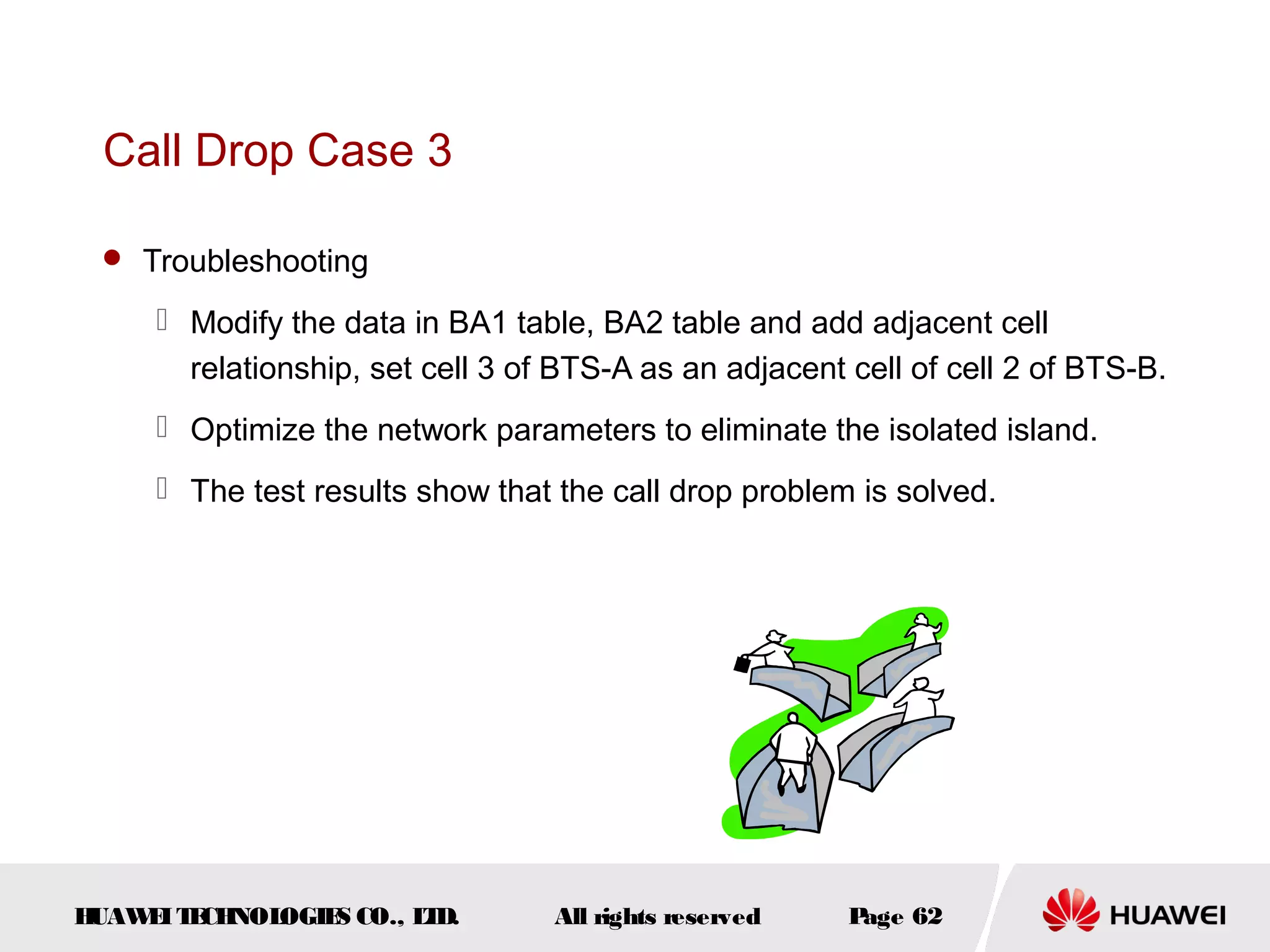 Call Drop Case 3

  Troubleshooting

      Modify the data in BA1 table, BA2 table and add adjacent cell
       relationship, set cell 3 of BTS-A as an adjacent cell of cell 2 of BTS-B.
      Optimize the network parameters to eliminate the isolated island.
      The test results show that the call drop problem is solved.




HUAW I T CH
    E E NOL OGIE CO., L D.
                S      T          All rights reserved   Page 62
 
