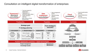 Huawei Cloud - Everything as a service.pdf