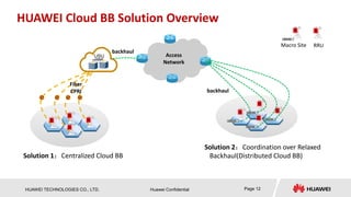 Huawei cloud bb solution introduction | PDF