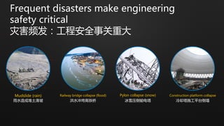 HUAWEI CLOUD EI Development Practices | PDF