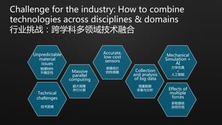 HUAWEI CLOUD EI Development Practices | PDF