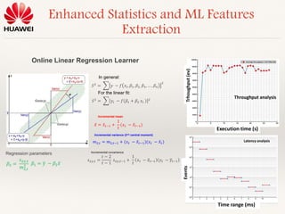 Enhanced Statistics and ML Features
Extraction
𝑆2
= 𝑦 − 𝑓 𝑥𝑖, 𝛽1, 𝛽2, 𝛽3, … , 𝛽 𝑛
2
For the linear fit:
𝑆2
= 𝑦𝑖 − 𝑓 𝛽1 + 𝛽...