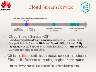 Cloud Stream Service
❖ Cloud Stream Service (CS) ：
Real-time big data stream analysis service on Huawei Cloud.
Compatible ...