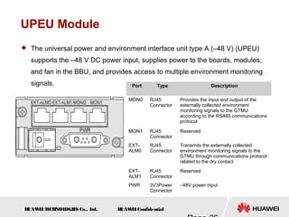 H
UAW
E
IT
E
CH
NOL
OGIE
S Co., L
td. H
UAW
E
IConfidential
UPEU Module
 The universal power and environment interface unit type A (–48 V) (UPEU)
supports the –48 V DC power input, supplies power to the boards, modules,
and fan in the BBU, and provides access to multiple environment monitoring
signals. Port Type Description
MON0 RJ45
Connector
Provides the input and output of the
externally collected environment
monitoring signals to the GTMU
according to the RS485 communications
protocol
MON1 RJ45
Connector
Reserved
EXT-
ALM0
RJ45
Connector
Transmits the externally collected
environment monitoring signals to the
GTMU through communications protocol
related to the dry contact
EXT-
ALM1
RJ45
Connector
Reserved
PWR 3V3Power
Connector
–48V power input
 