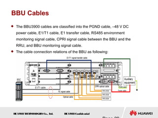 H
UAW
E
IT
E
CH
NOL
OGIE
S Co., L
td. H
UAW
E
IConfidential
BBU Cables
 The BBU3900 cables are classified into the PGND cable, –48 V DC
power cable, E1/T1 cable, E1 transfer cable, RS485 environment
monitoring signal cable, CPRI signal cable between the BBU and the
RRU, and BBU monitoring signal cable.
 The cable connection relations of the BBU as following:
 